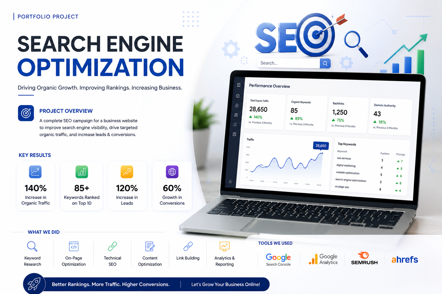 SEO Project